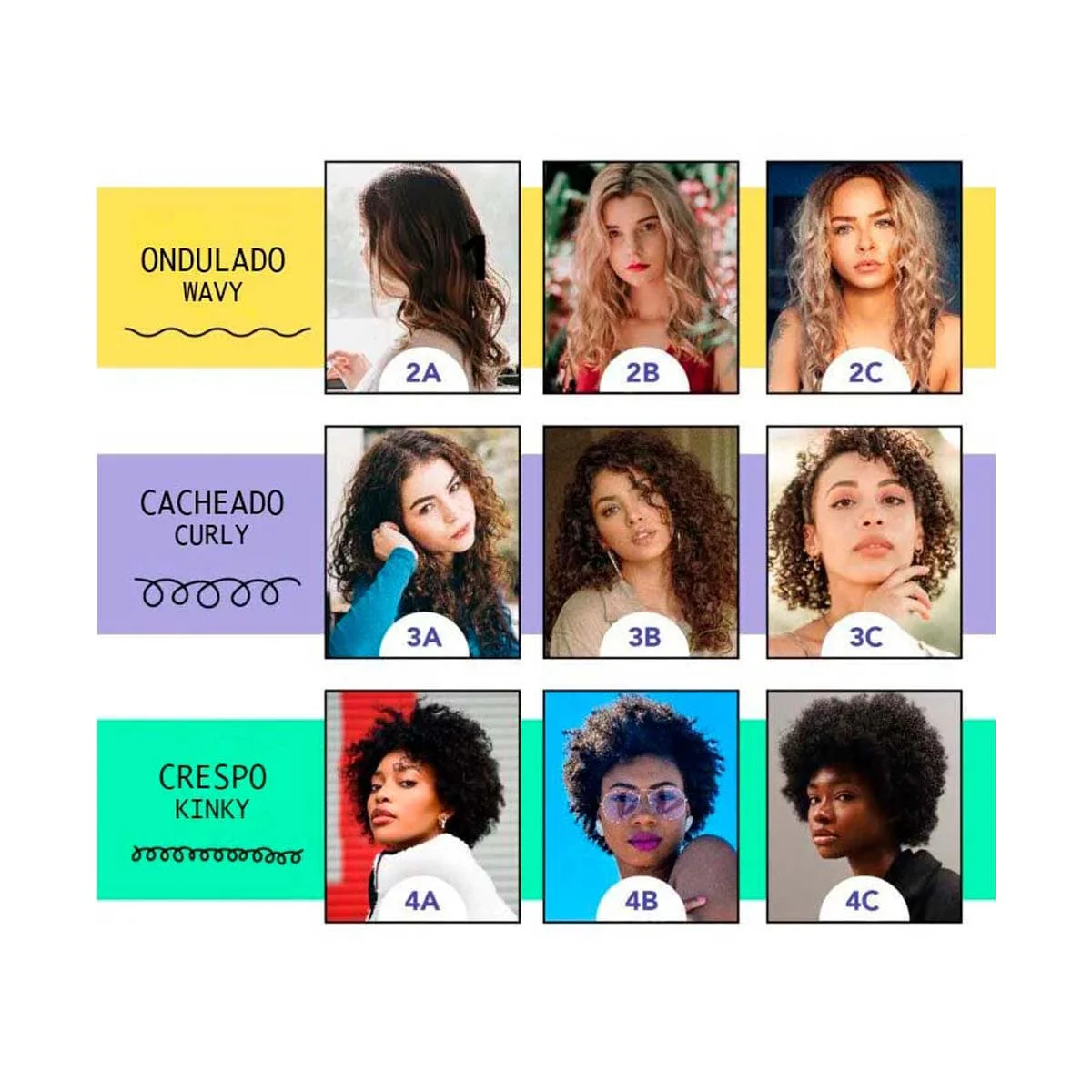 Après-shampoing Cheveux bouclés Love Curls - Image 2