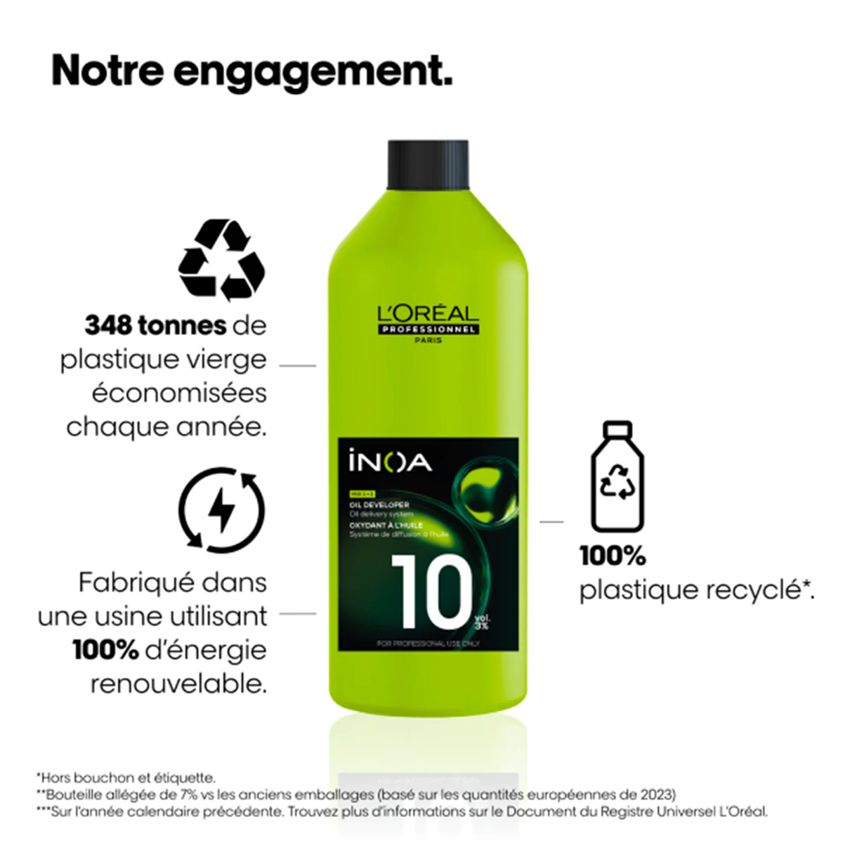 Oxydant riche Inoa - Image 3