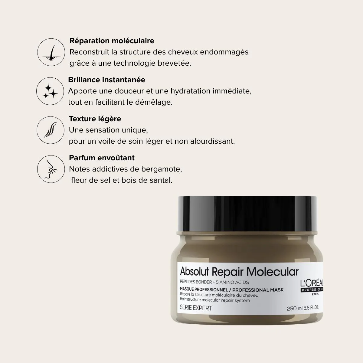 Masque Absolut Repair Molecular - Image 11
