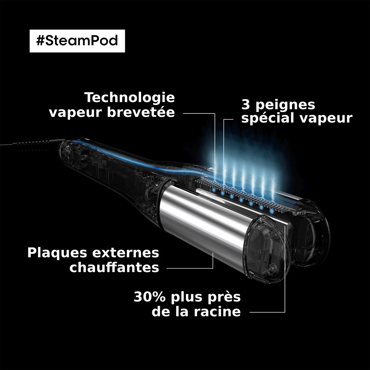 Pack Steampod 4.0 + Soin Lissant - Image 4