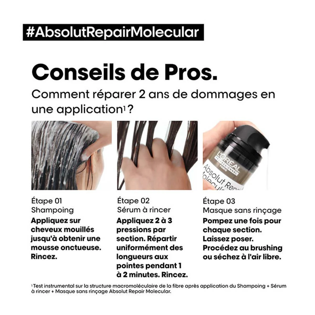 Routine Absolut Repair Molecular - Image 8