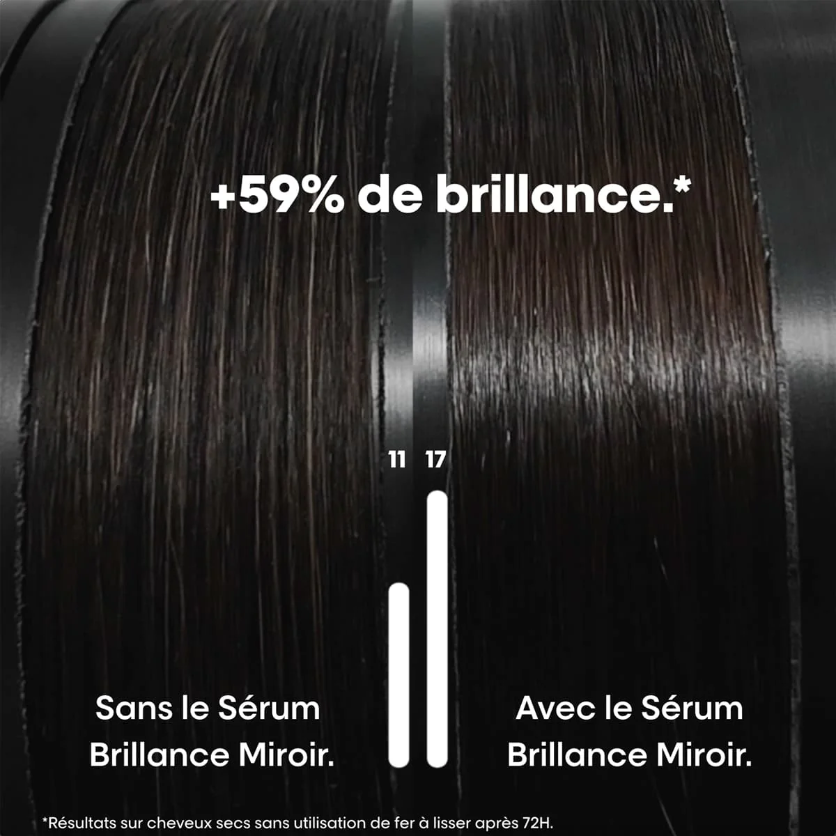 Sérum Brillance Miroir Vitamino Color Spectrum - Image 7